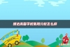 明达高复学校衡阳分校怎么样