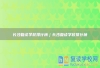 长沙复读学校排行榜 长沙复读学校哪个好