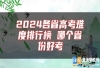 2024各省高考难度排行榜 哪个省份好考