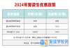 株洲北大公学附属学校高考复读班学费多少钱