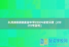 长沙浏阳景雅高级中学2024录取分数（2025年参考）