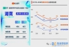 长沙复读学校大揭秘，谁才是真正的“湖南复读名校”？