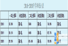 张家界北大邦高考复读学校怎么样